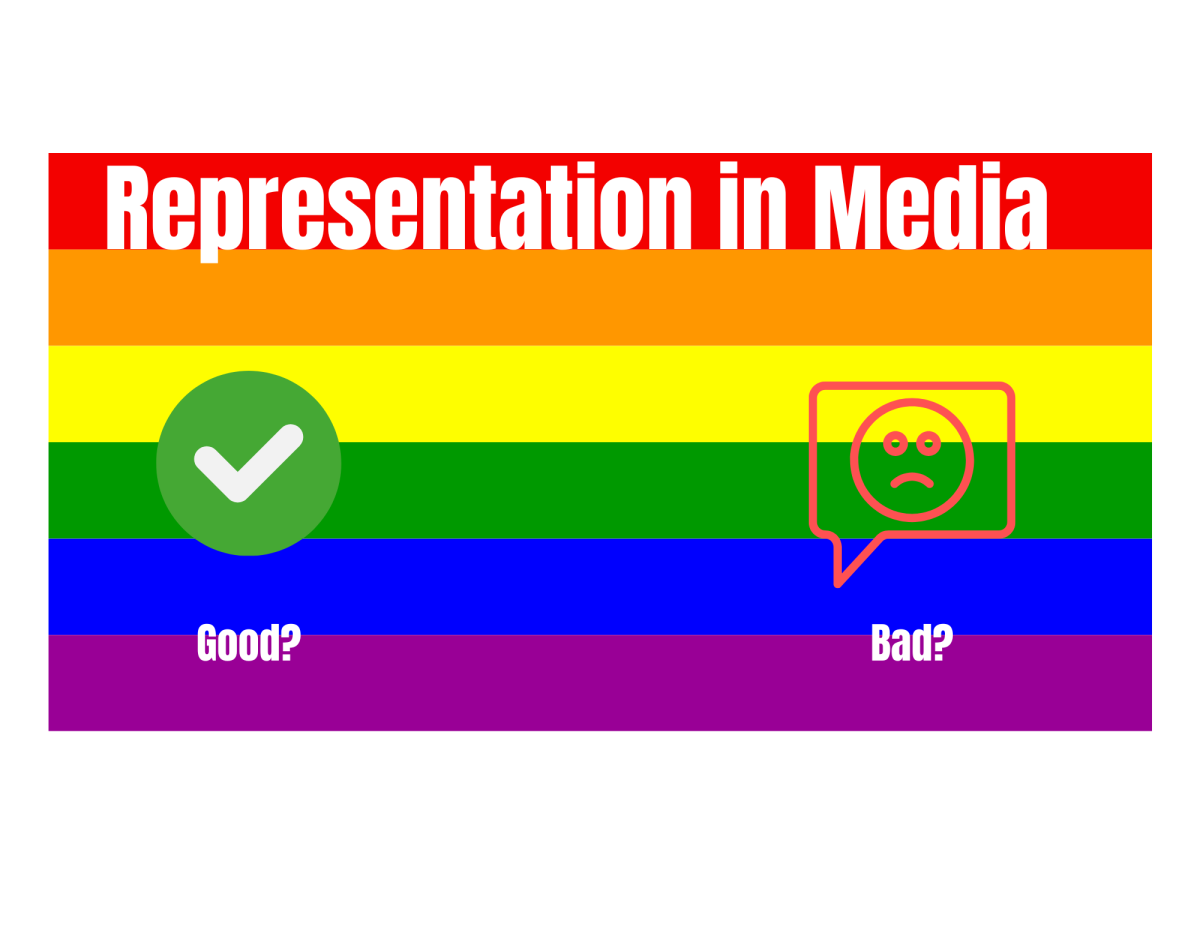 Graphic by JJ Reynolds