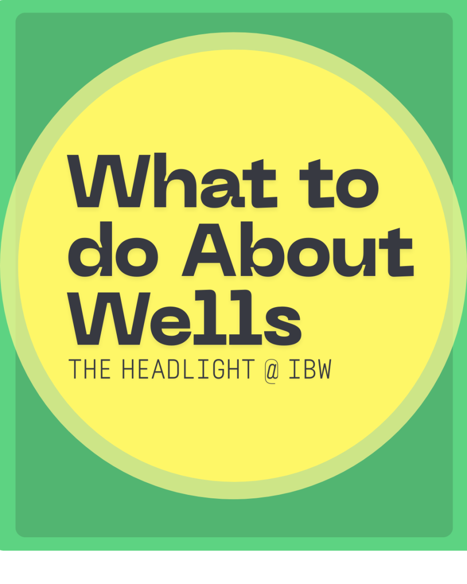 What to do About Wells